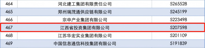 南宫娱乐
入选“2025中国企业500强”榜单1.png 南宫娱乐
入选“2025中国企业500强”榜单1.png